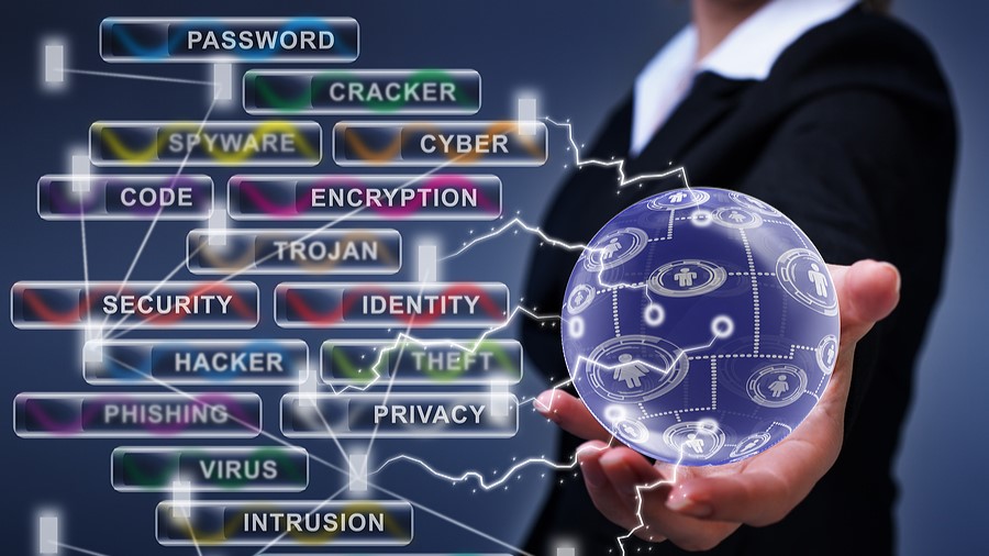 Network Security and Cyber Security