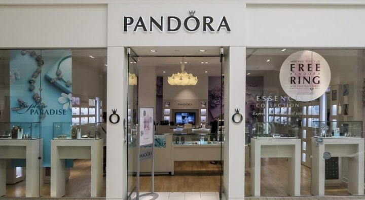 Pandora Retail Technology