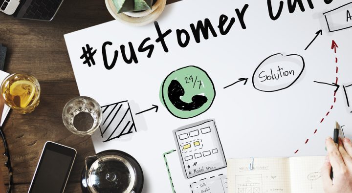 Customer Satisfaction Service Care Problem Solving