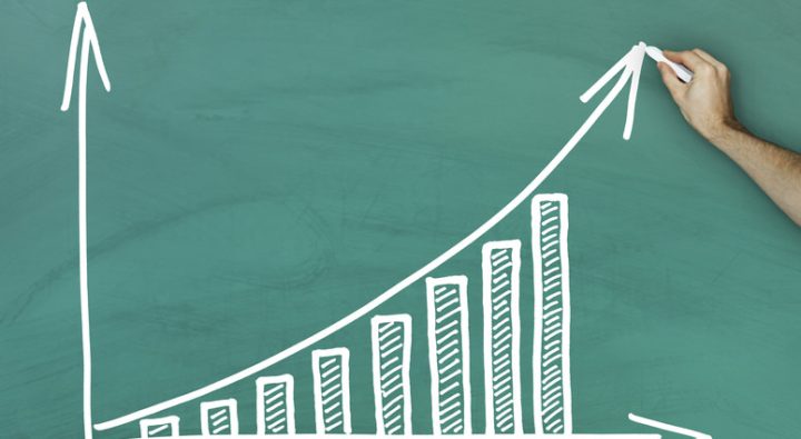 Profit Growth Chart